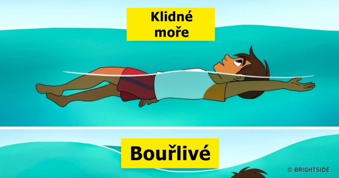 Co dělat, pokud se ocitnete na otevřeném moři? Většina lidí by udělala zásadní chybu.