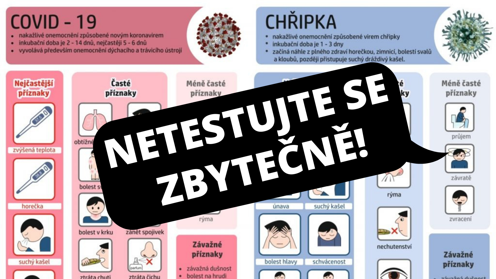 Jediná věc, díky které se dá BEZPEČNĚ odlišit COVID-19 od chřipky! Netestujte se zbytečně!