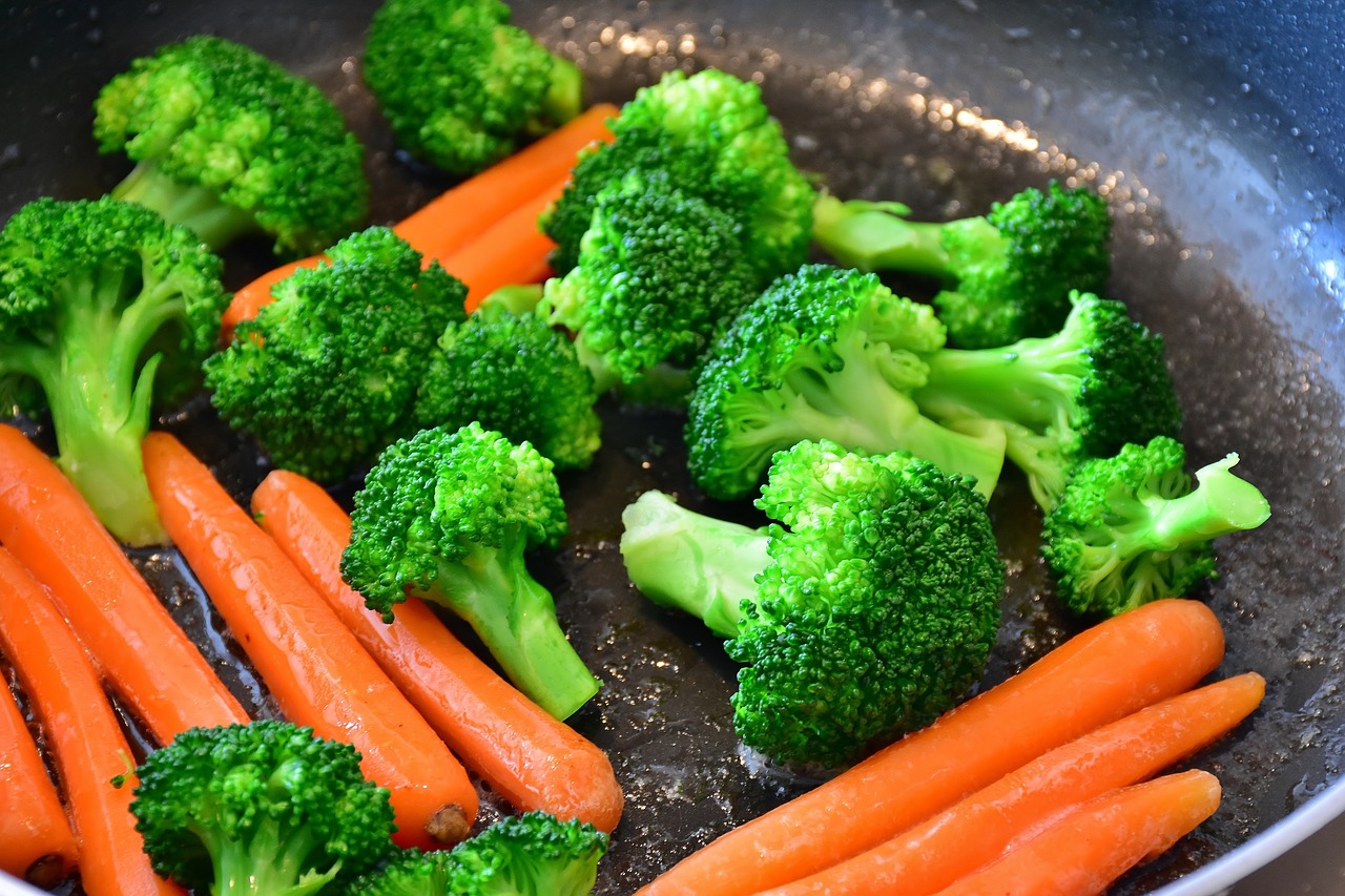 Je veganismus skutečně lepší pro planetu?